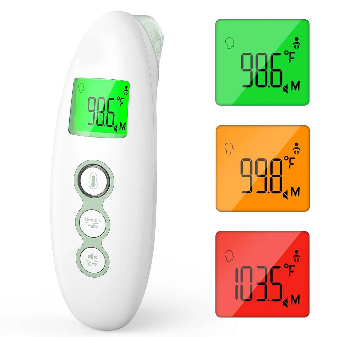Momcozy Digital Thermometer / With LCD Display + Smart Temp Indicator / For Children & Adults