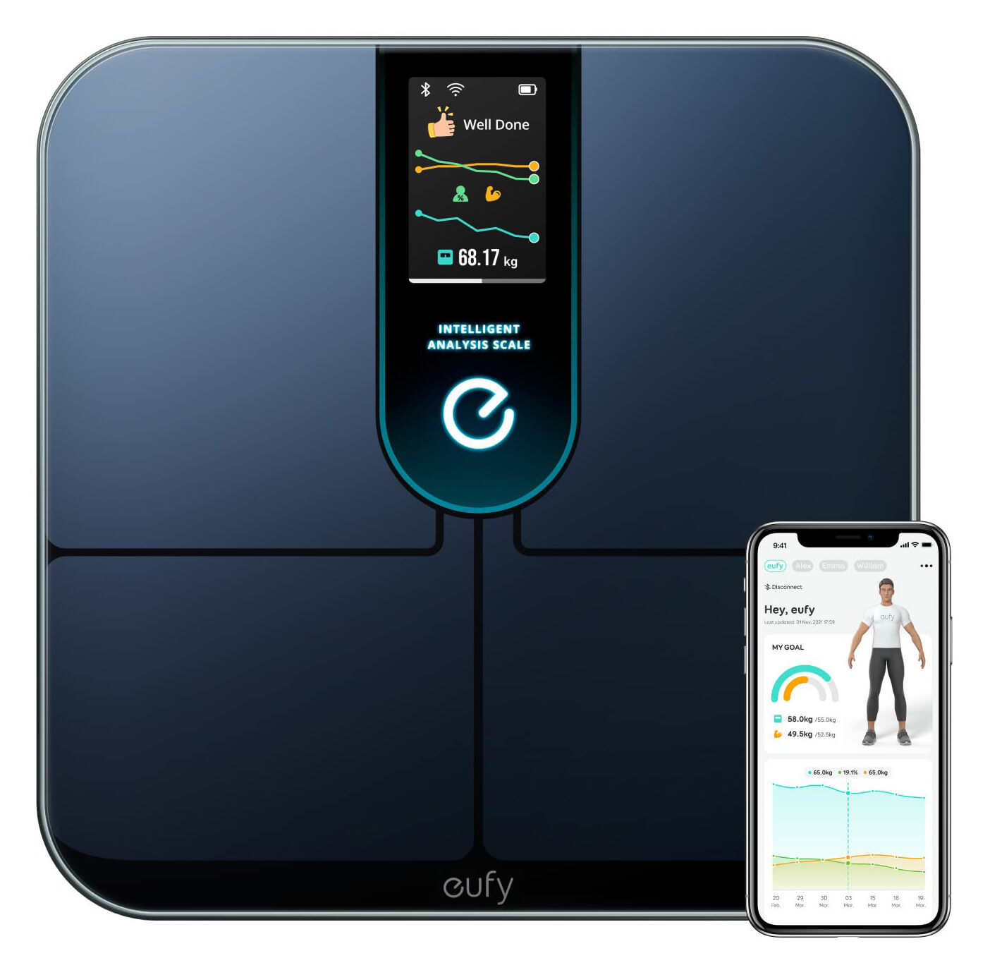 eufy P3 Smart Scale / 16 Measurements / Heart Rate Sensor / Black